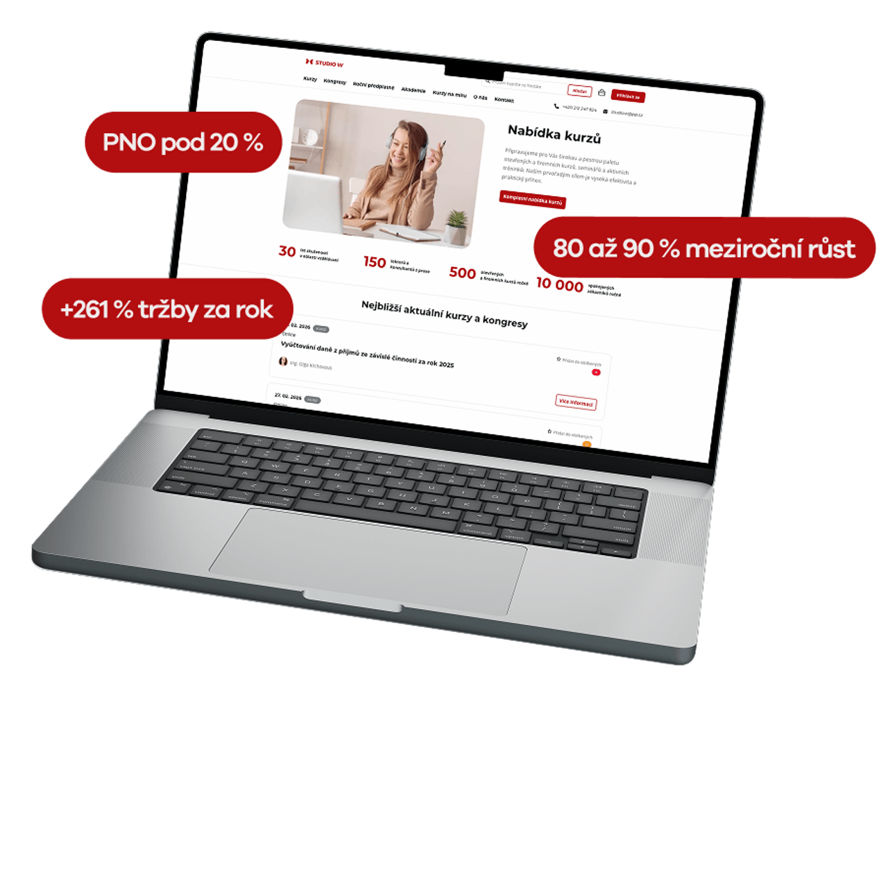 Jak škálovat kampaně a neztratit efektivitu